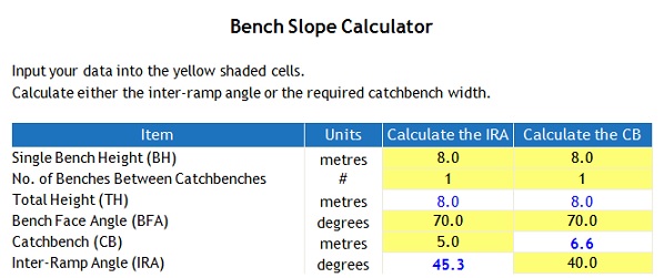 Bench Slope Calculator Pic