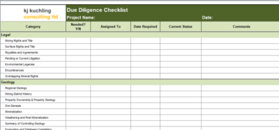 mining due diligence checklist