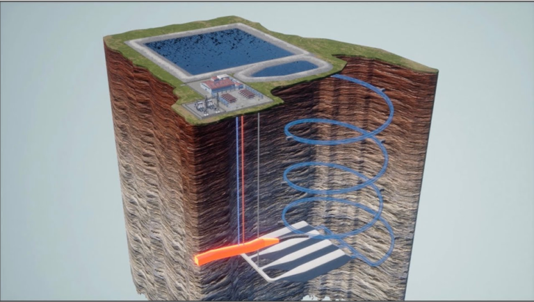 Green Energy Storage Using Abandoned Mines